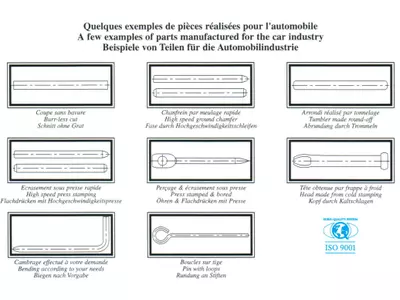 Produktbeispiel_Automobilindustrie