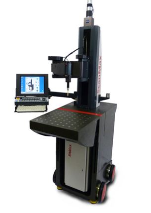 Handgeführte 3D-KM