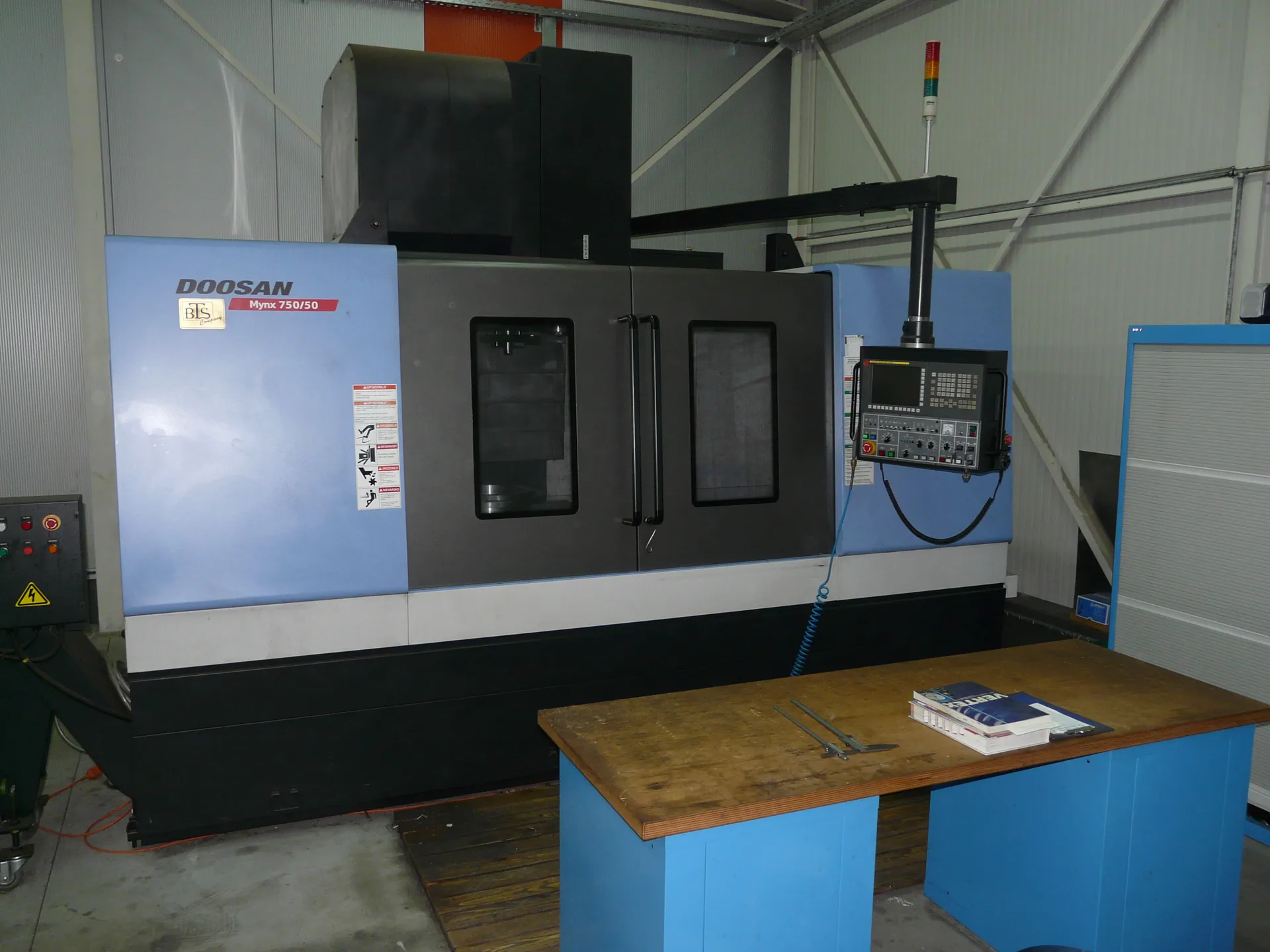 Mynx 15