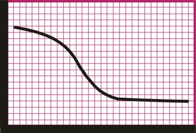 Nitriertechnik Waiblingen GmbH Logo