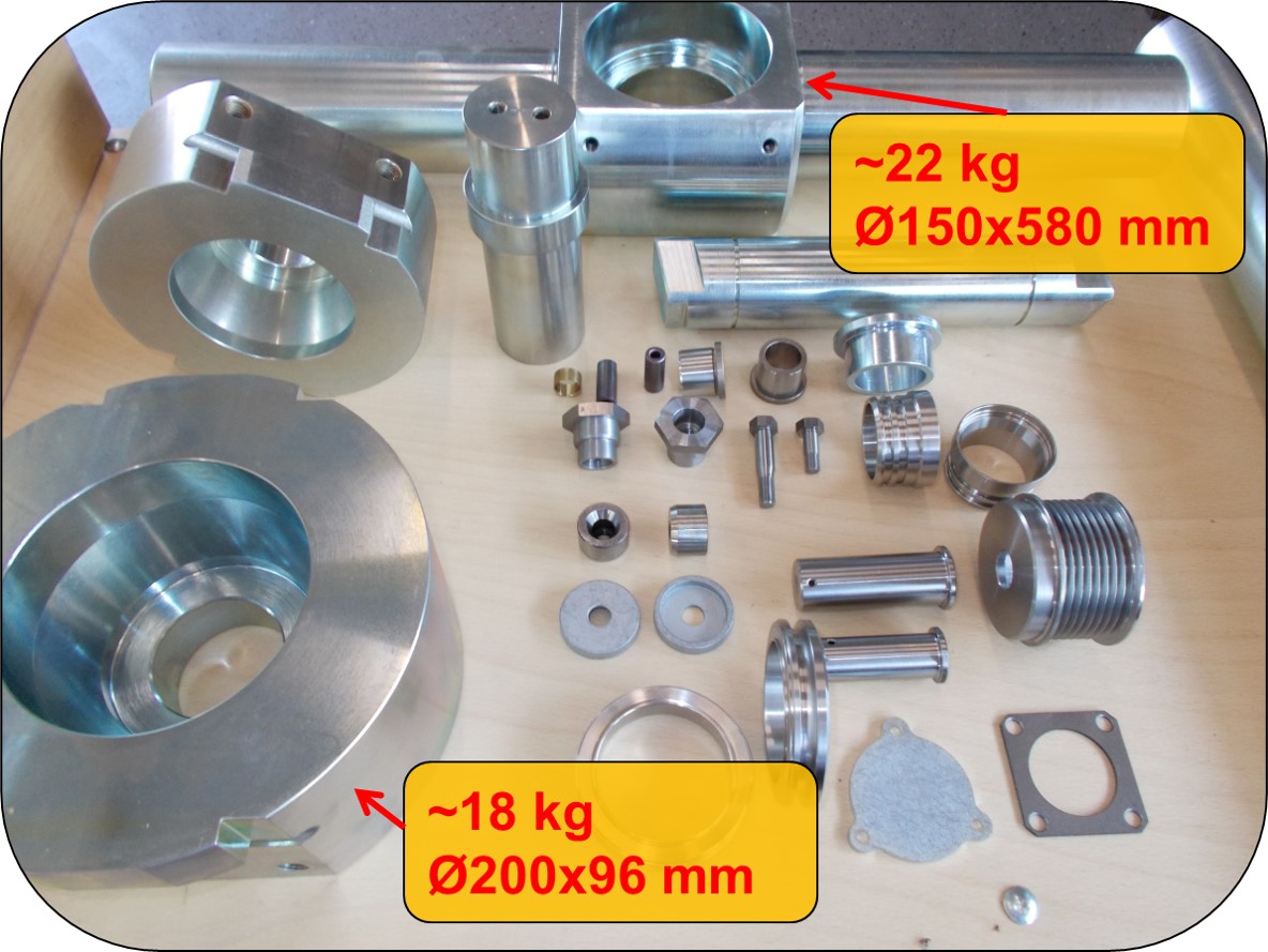 Parts for crane
