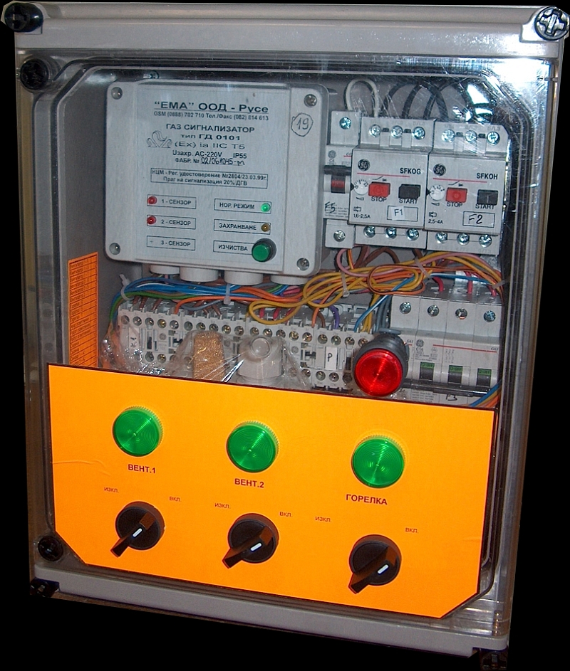 Control panel LPG