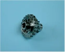 GEARS