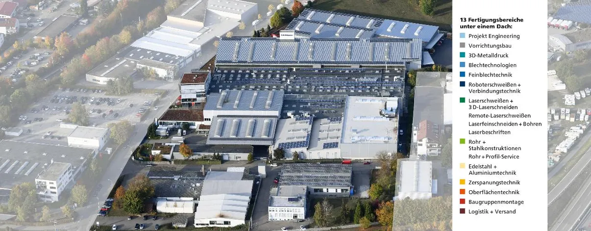 H. P. Kaysser GmbH + Co. KG