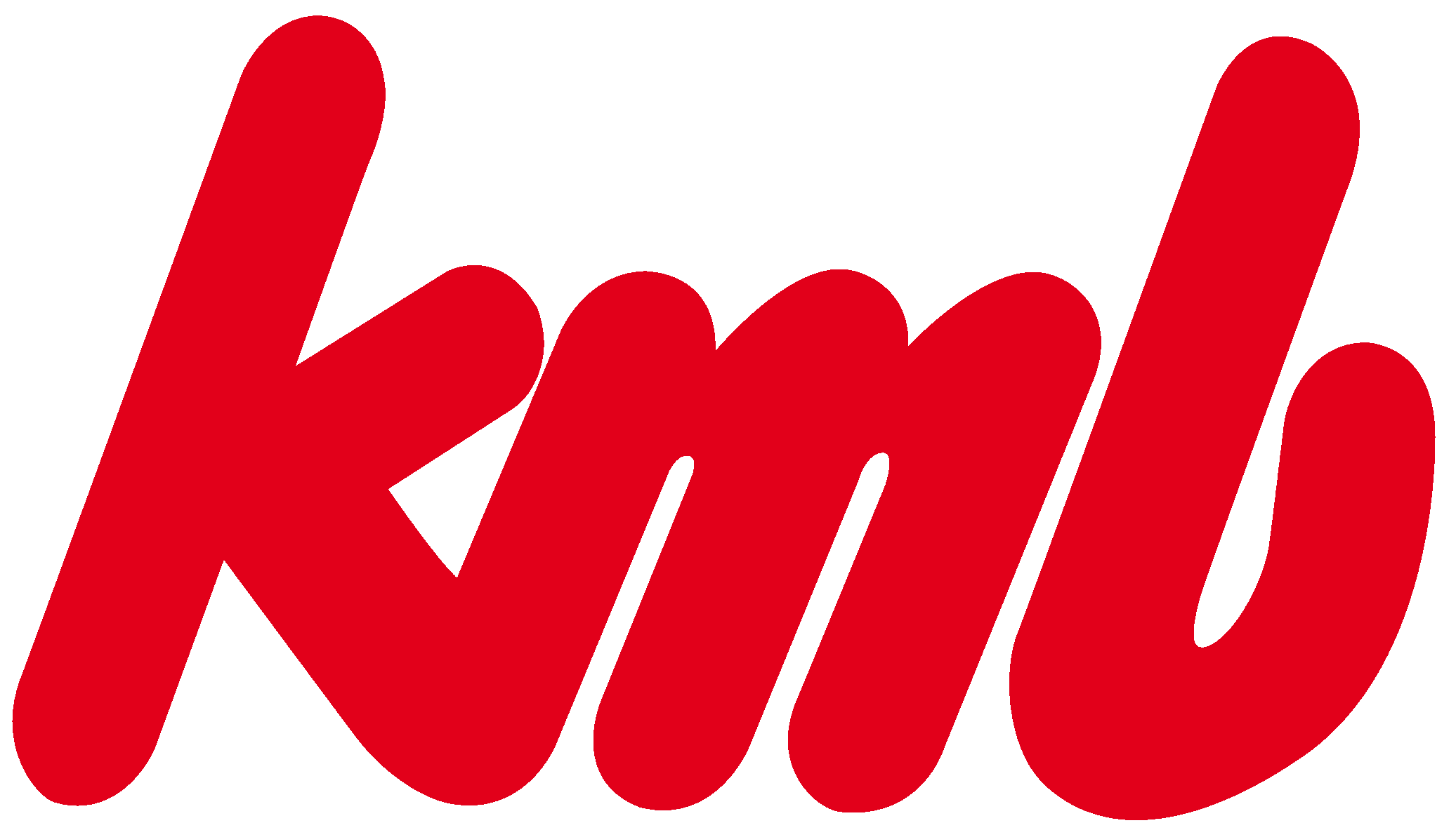 GMX 250
