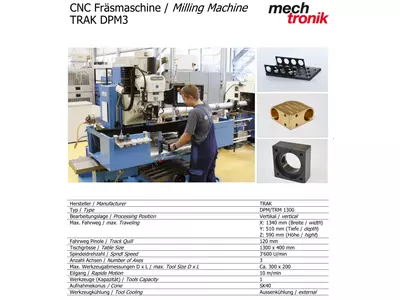 CNC Fräsmaschine