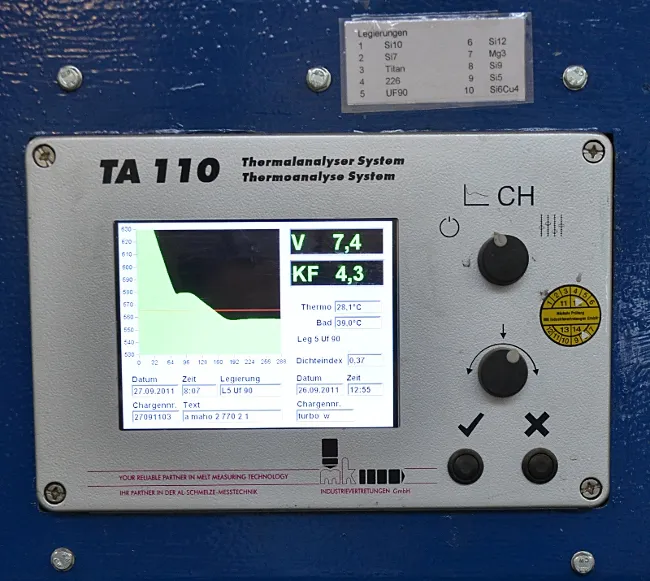 Thermoanalyse