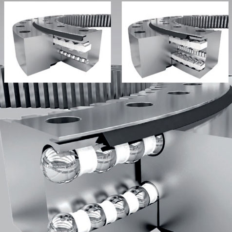 slewing rings