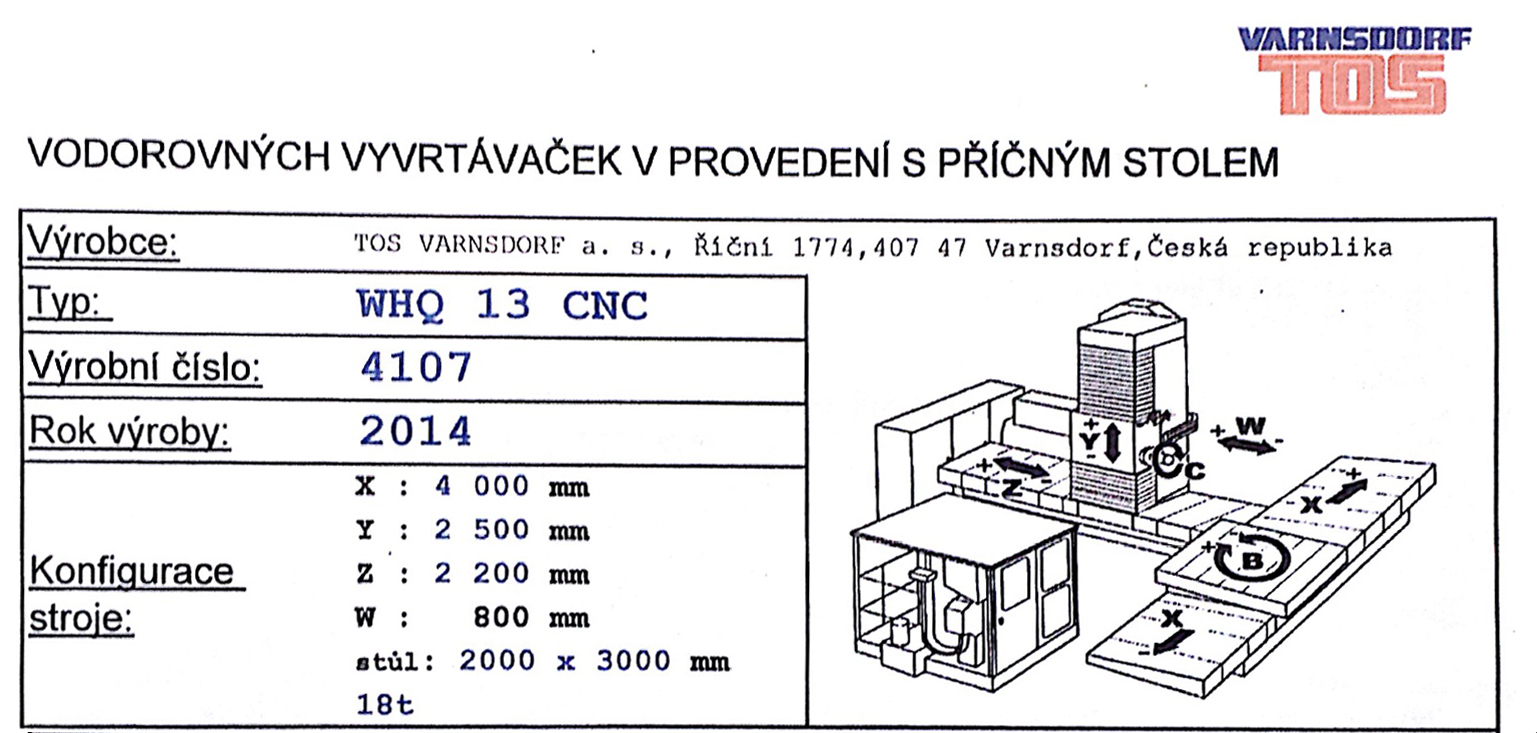 WHQ 13 CNC