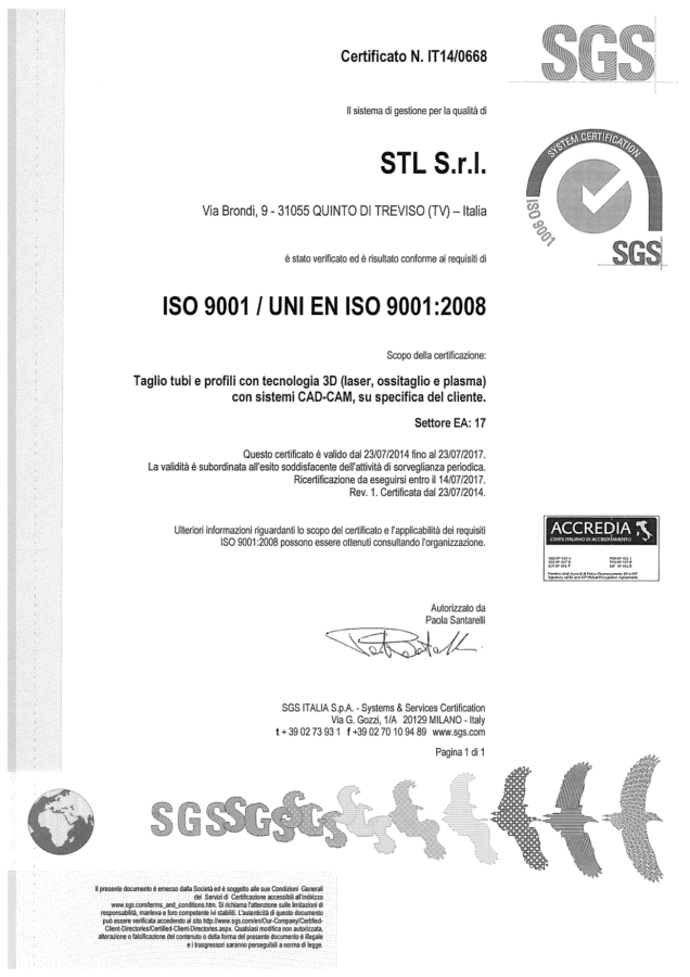 Iso 9001:2008 Zertifizierung