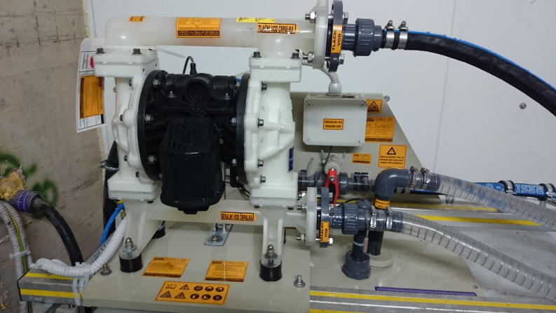 PRECISE PLC + HMI DOSING SYSTEMS