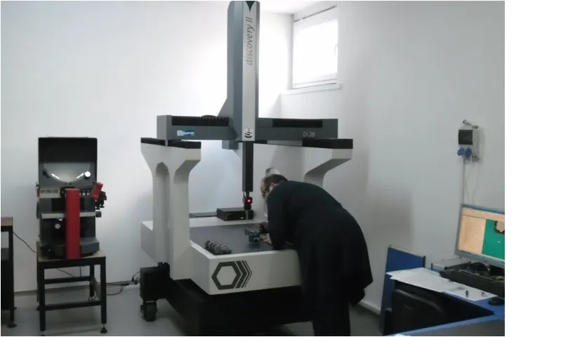 CMM