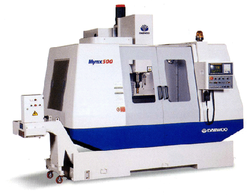 Mynx500
