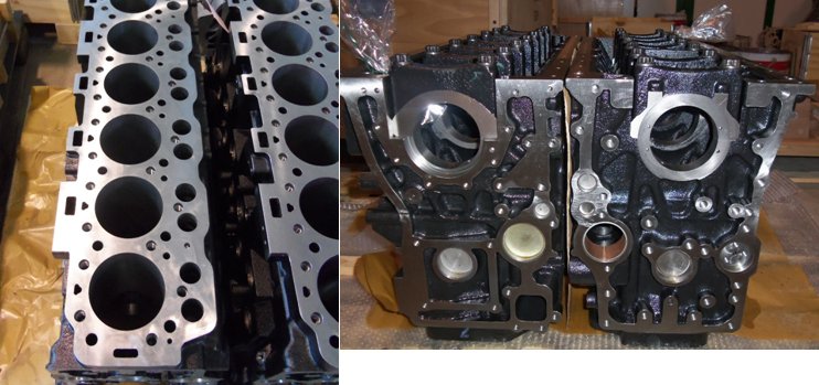 Motorblock R6