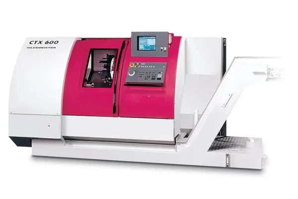 CTX