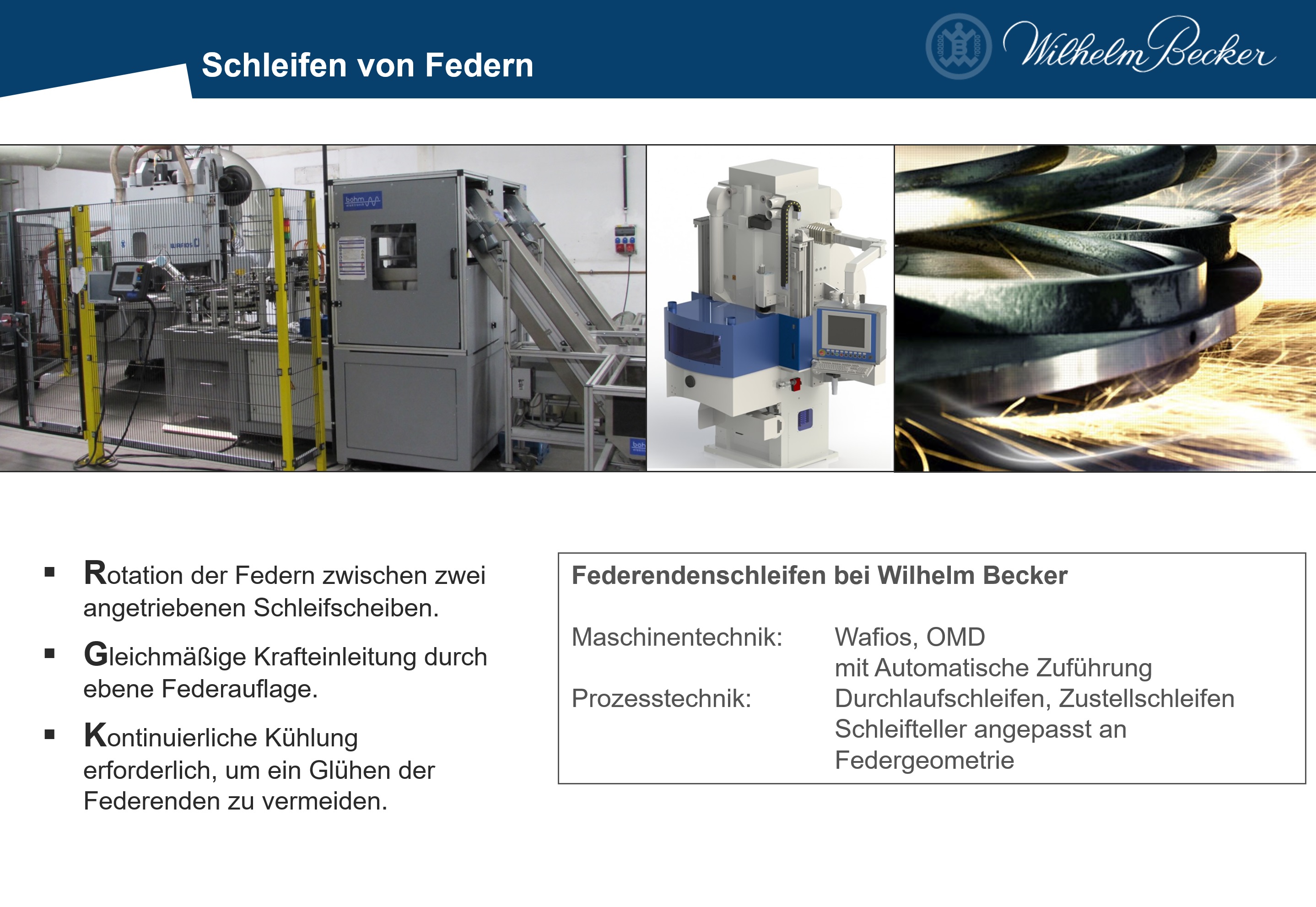 Schleifen