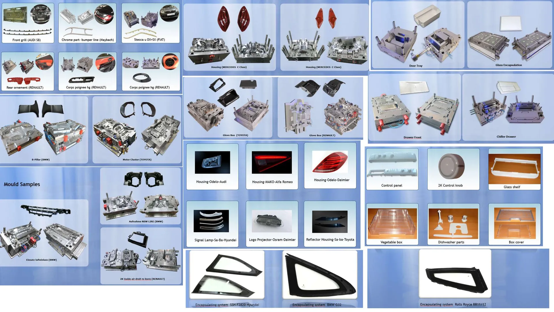 Parts