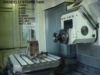 Mandelli Storm 1400