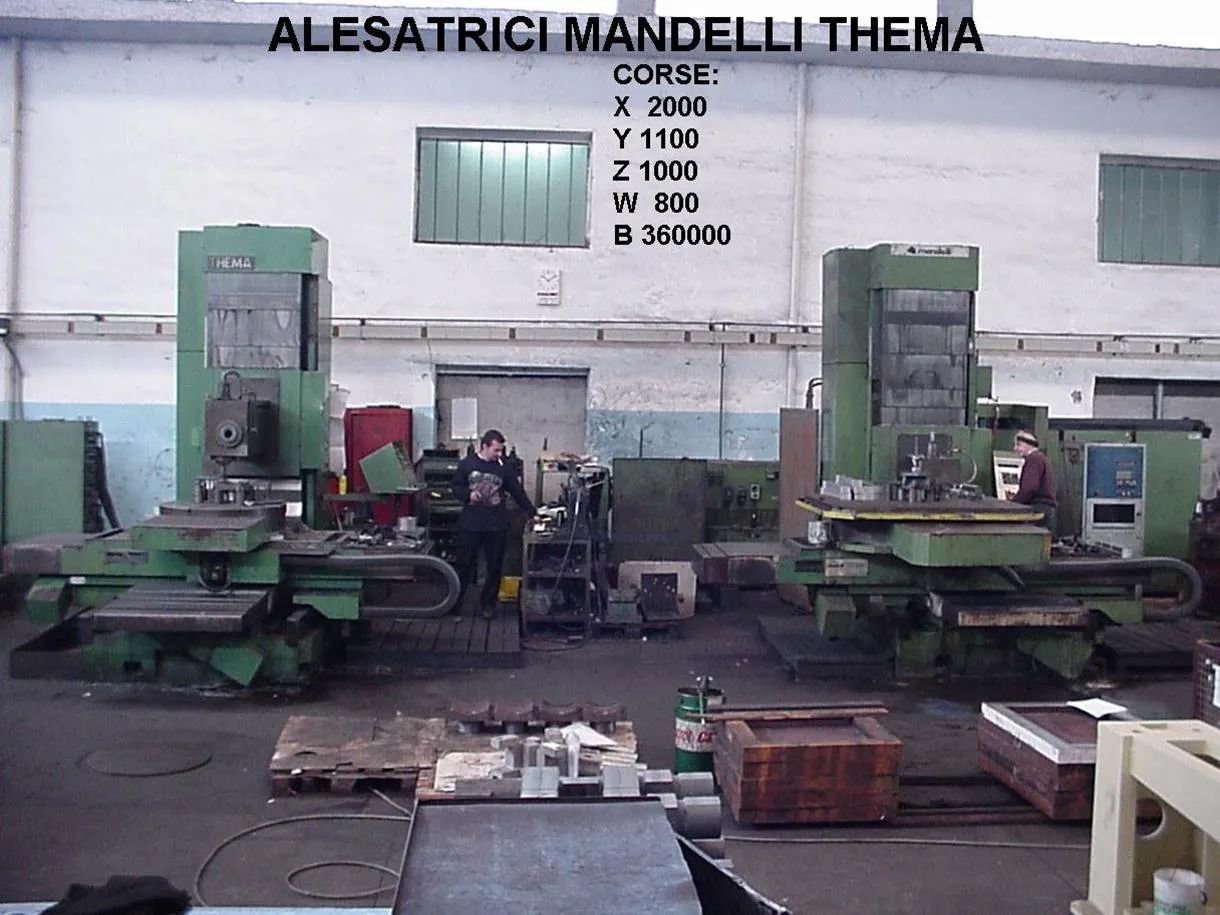 Mandelli CNC Bohrmaschine
