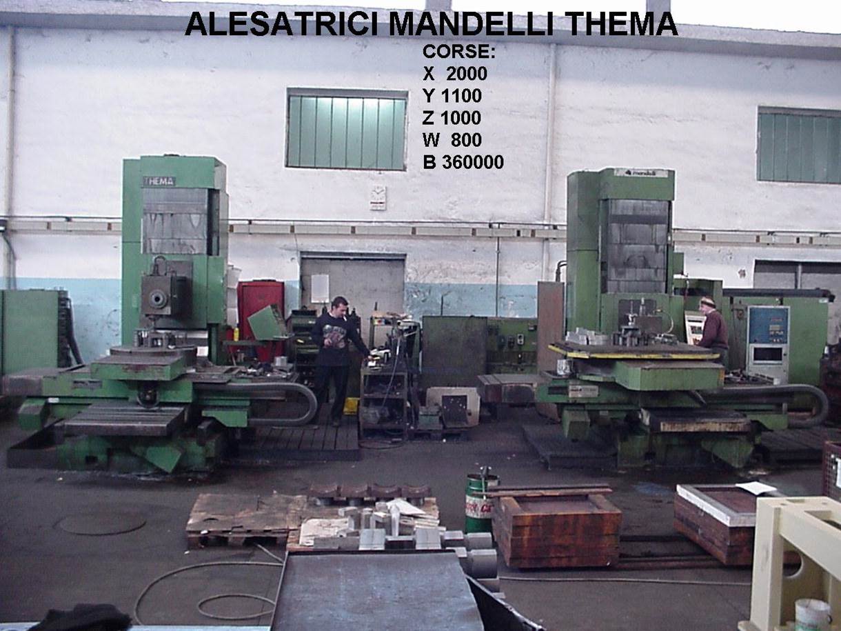 Mandelli CNC Bohrmaschine