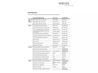 maschinenliste_1.png