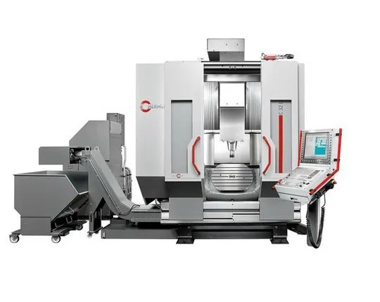C32U