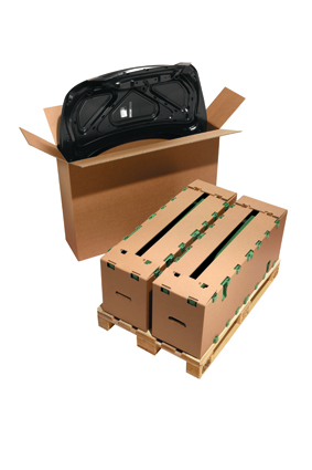 Automotive Packaging