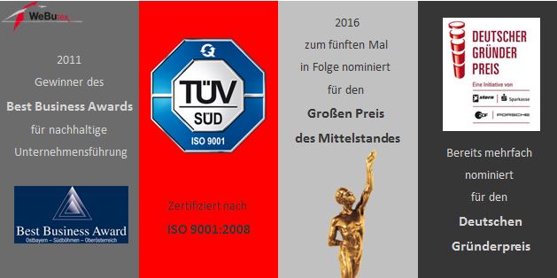 Auszeichnungen