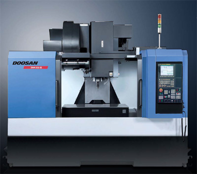 Dnm 500 II