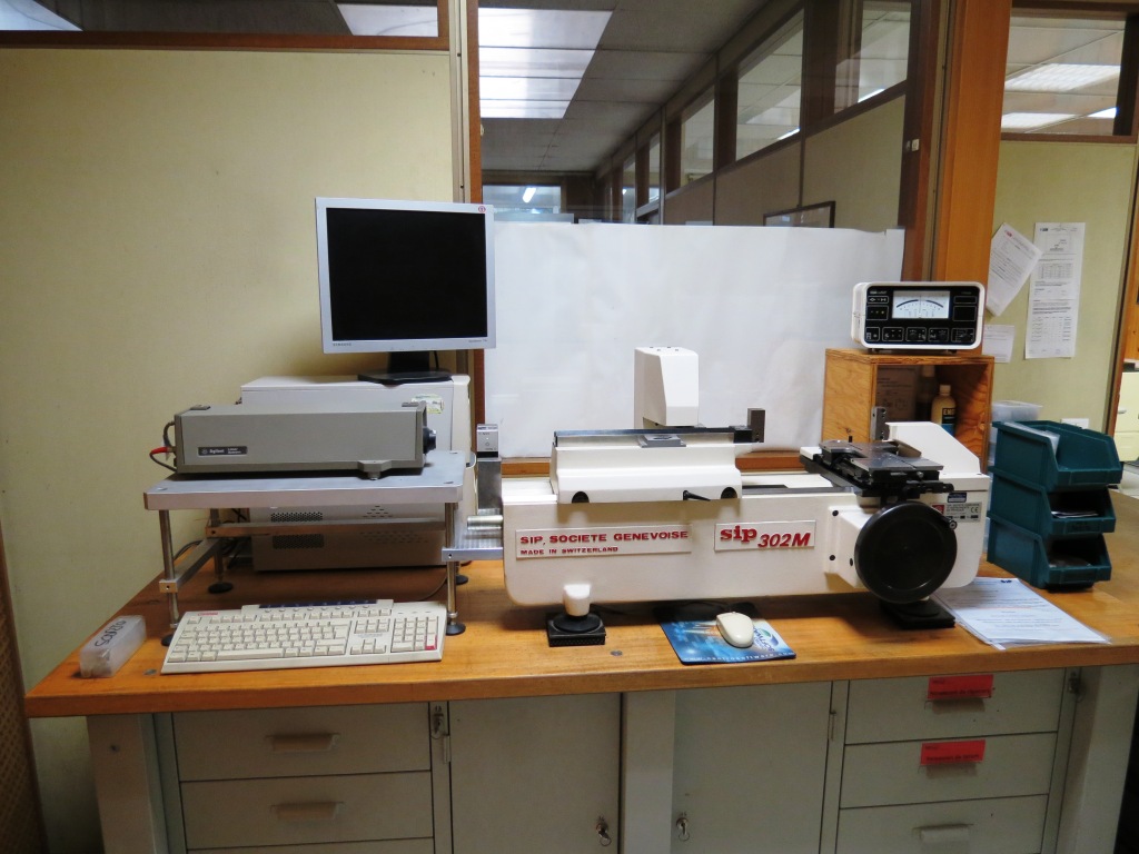 Universal measuring device 302 M