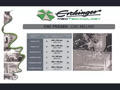 cnc_fraesen.jpg