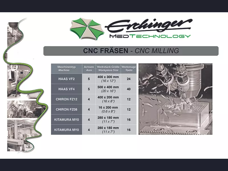 cnc_fraesen.webp