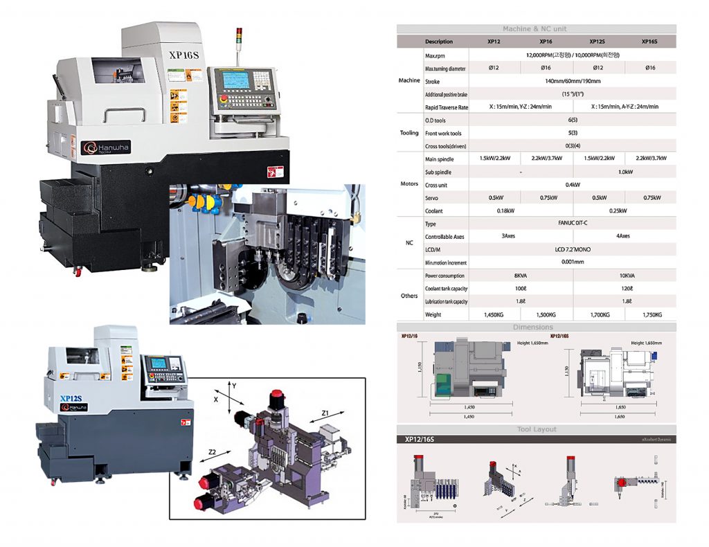 Hanwha XP 16 S