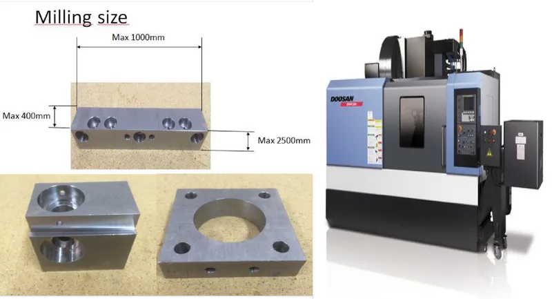 CNC Fräszentrum