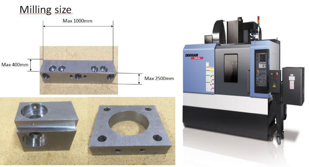 CNC Fräszentrum