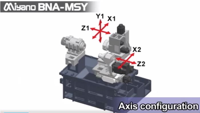 7-Axis Turn