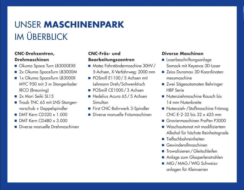 Maschinenpark