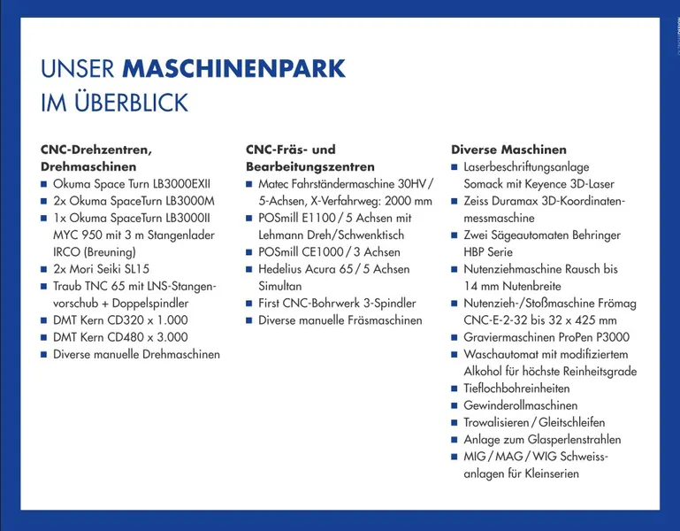 Maschinenpark