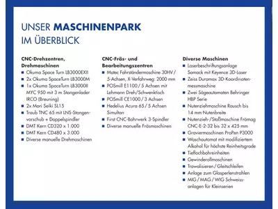 Maschinenpark