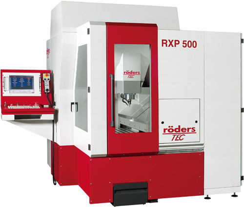 RXP500