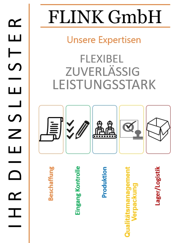 Übersicht