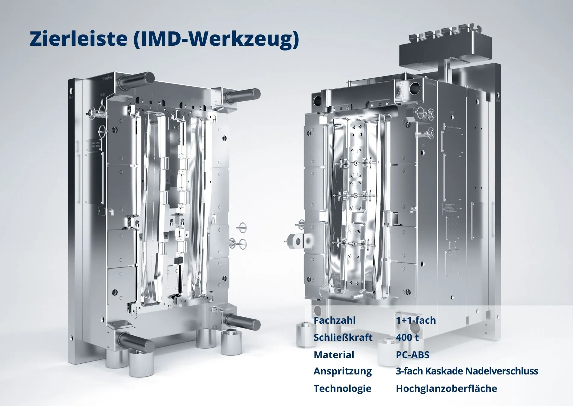 Zierleiste (IMD-Werkzeug)