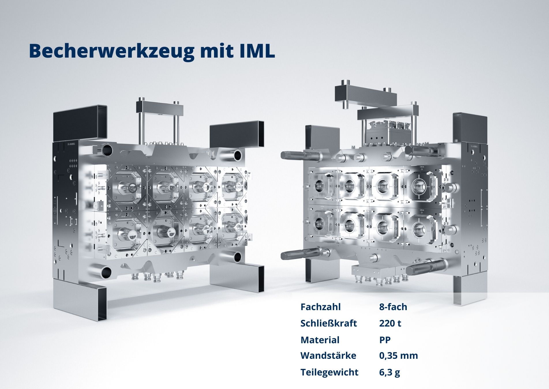 Becherwerkzeug mit IML