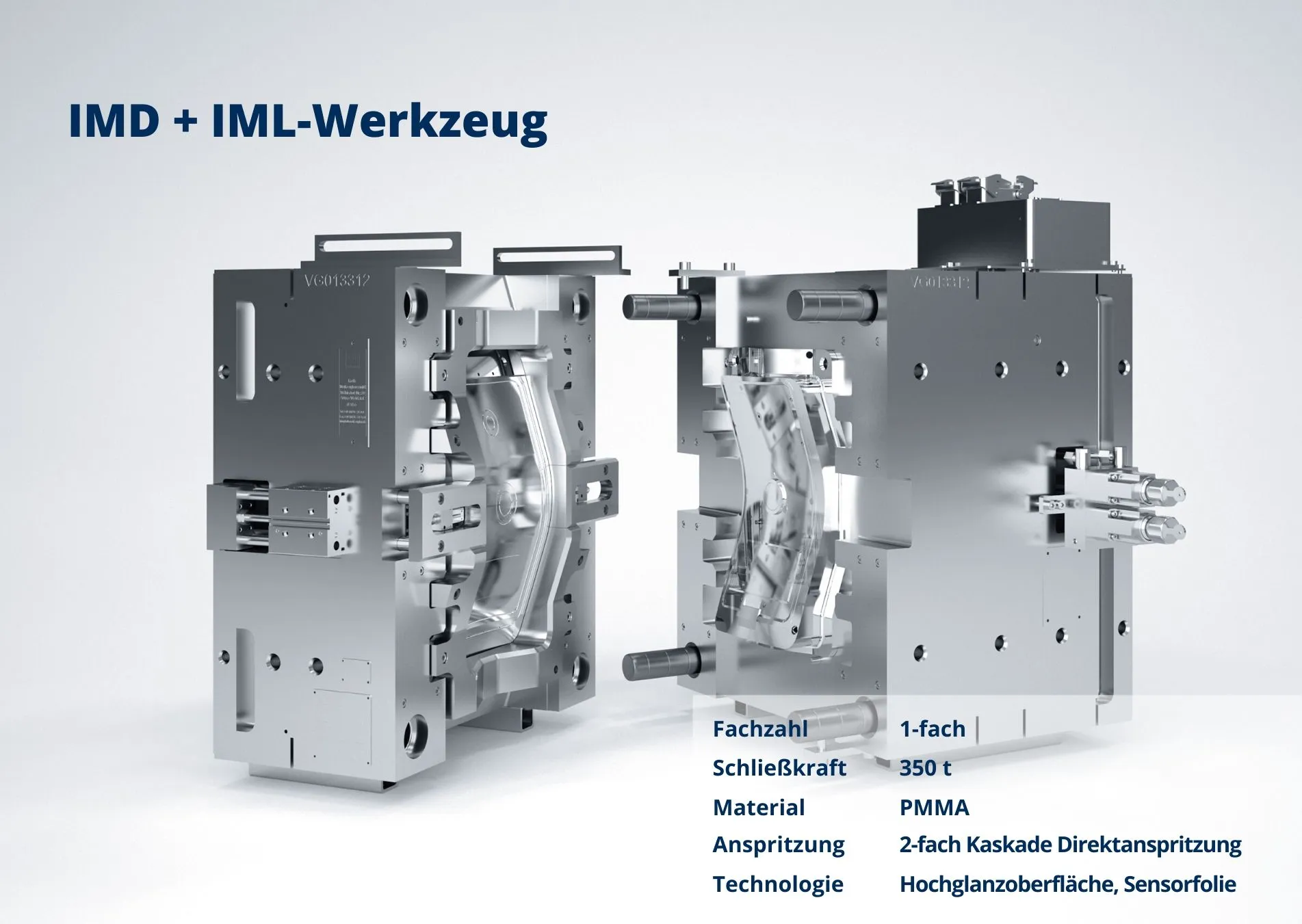 IMD + IML-Werkzeug