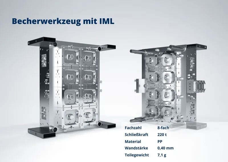 Becherwerkzeug mit IML