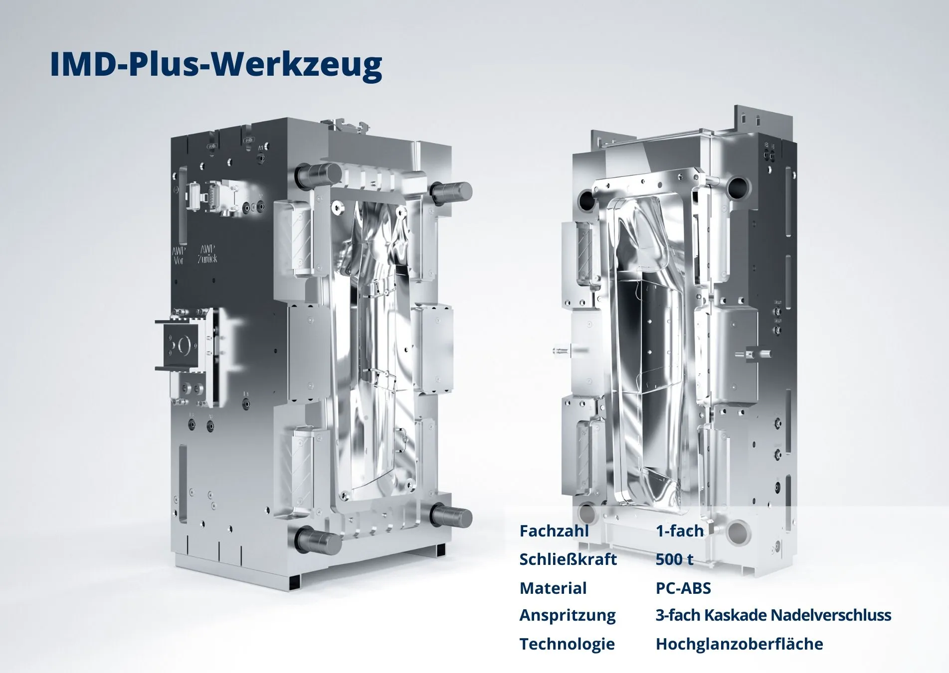 IMD-Plus-Werkzeug