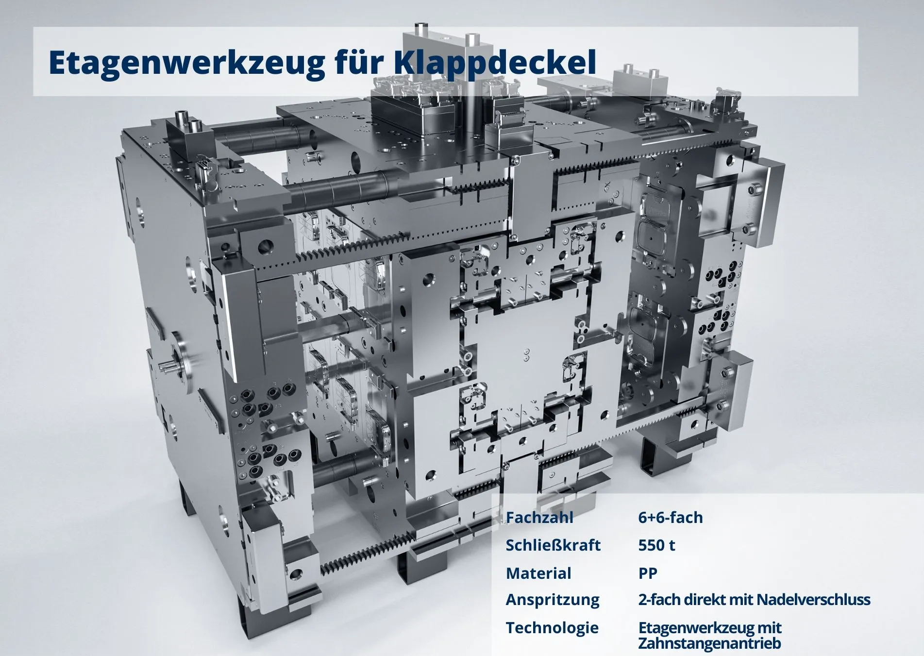 Etagenwerkzeug für Klappdeckel