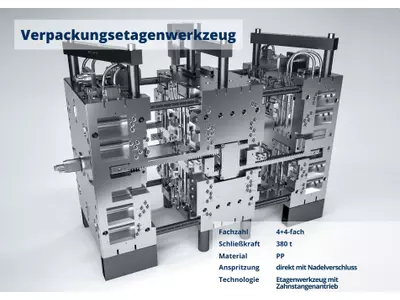 Verpackungsetagenwerkzeug
