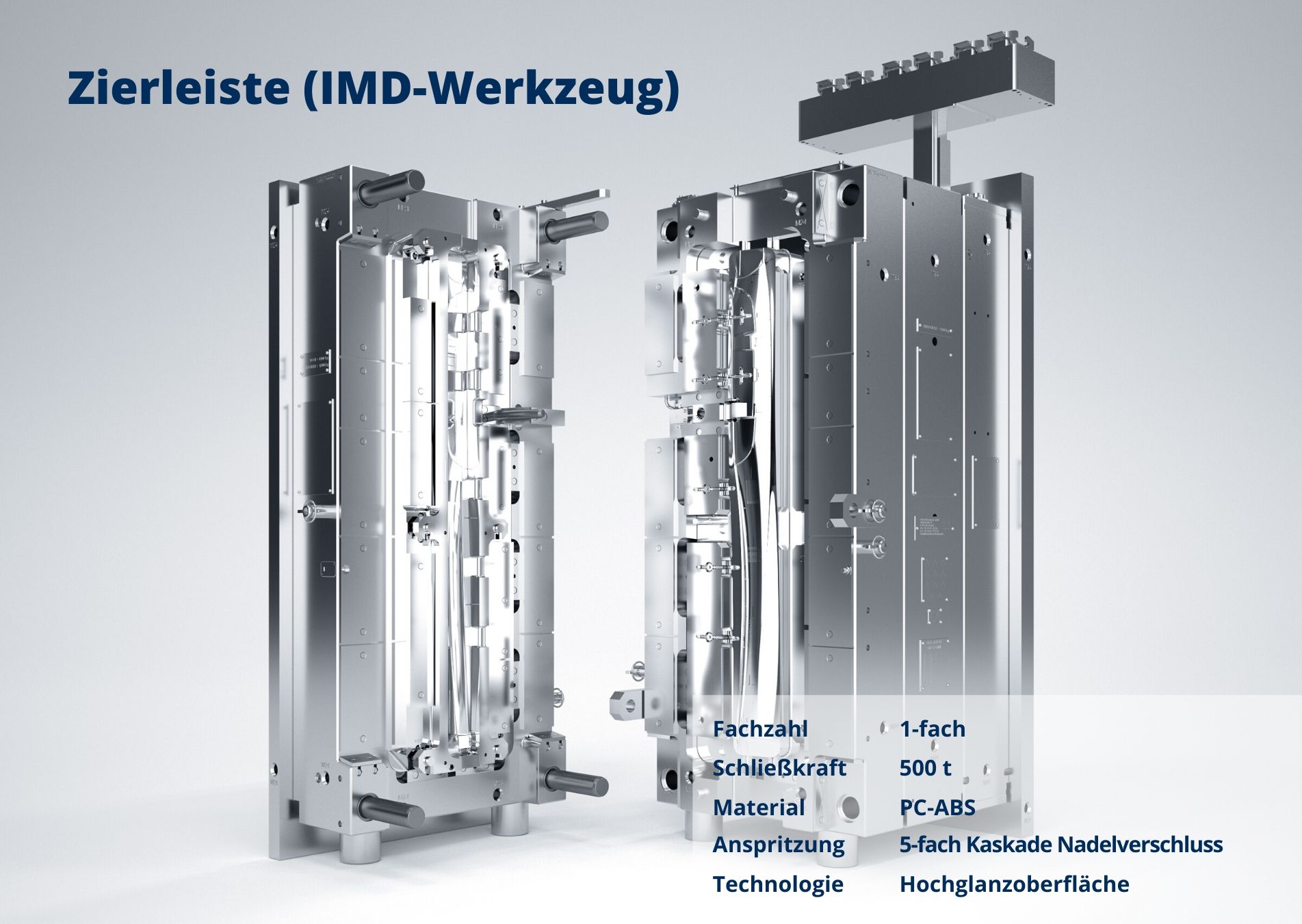 Zierleiste (IMD-Werkzeug)