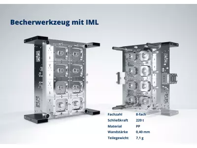 Becherwerkzeug mit IML